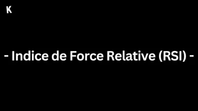 Indice de Force Relative