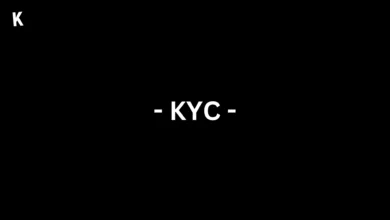 KYC- Know your customer Banner