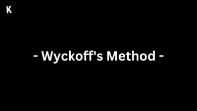 Wyckoff's Method