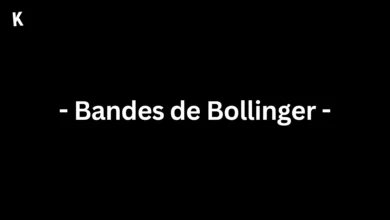 Bandes de Bollinger