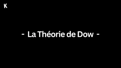 La Théorie de Dow
