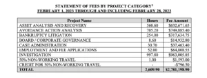 Fee Request by Quinn Emanuel Urquhart & Sullivan