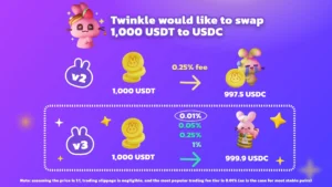 PancakeSwap V3 Trading Fees Tiers